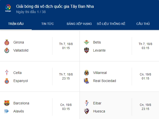 Hướng dẫn đặt cược mùa giải La Liga hiệu quả